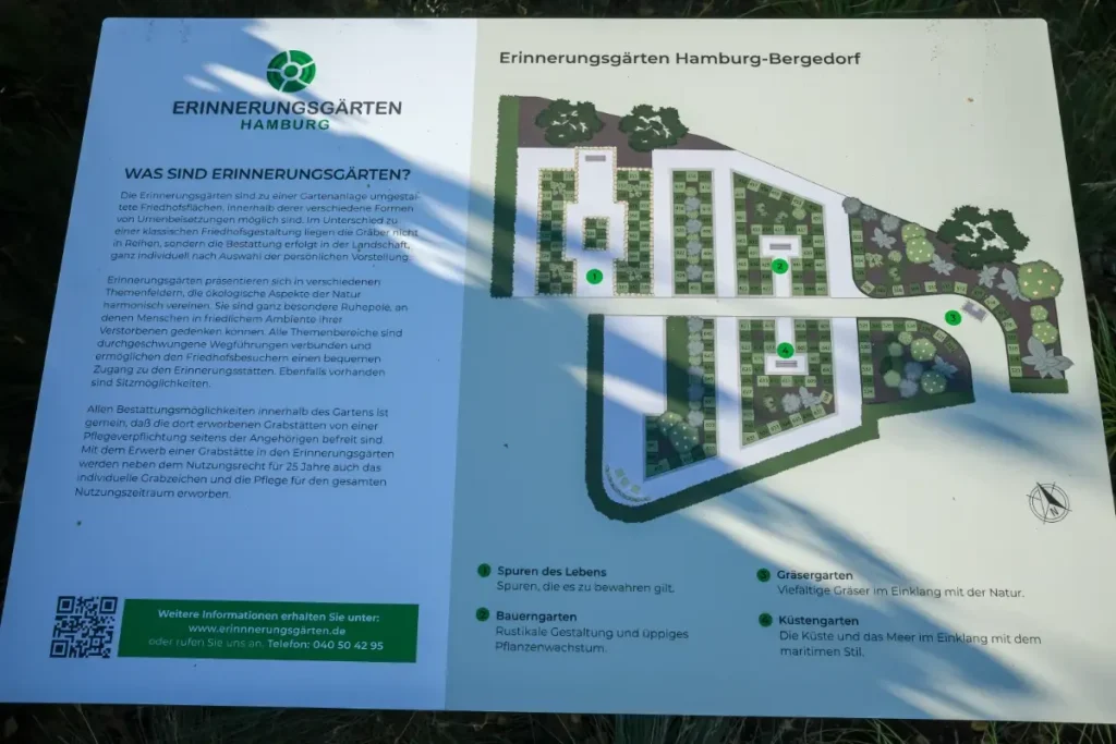 Erinnerungsgärten Hamburg-Bergedorf Lageplan mit Informationen.